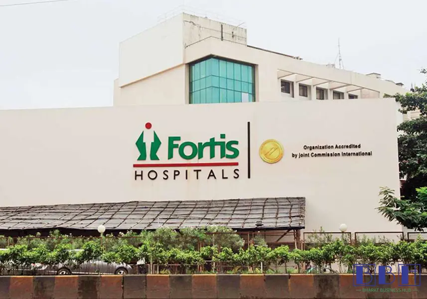 Fortis Hospital Mulund