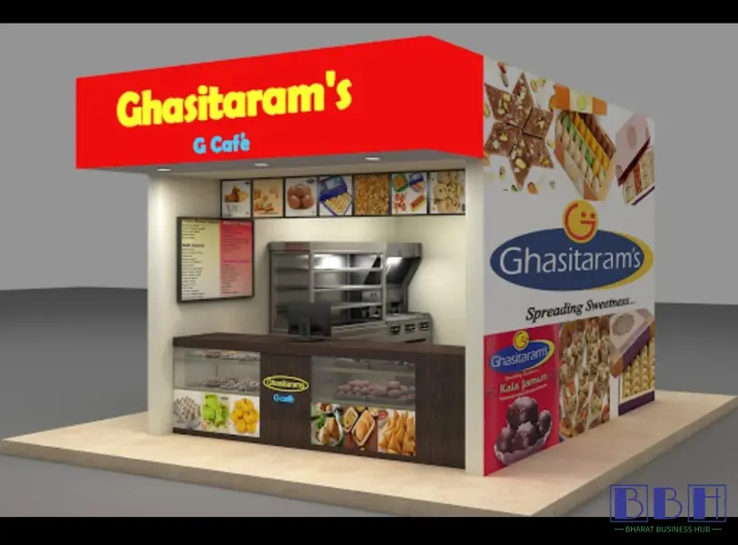 Punjabi Ghasitaram Halwai Mumbai